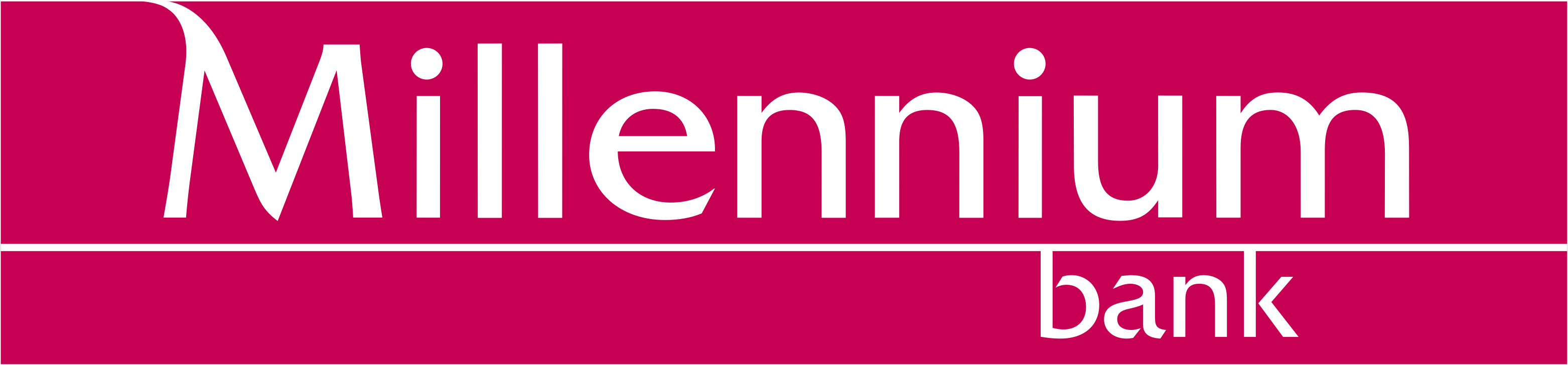 Bank Millennium